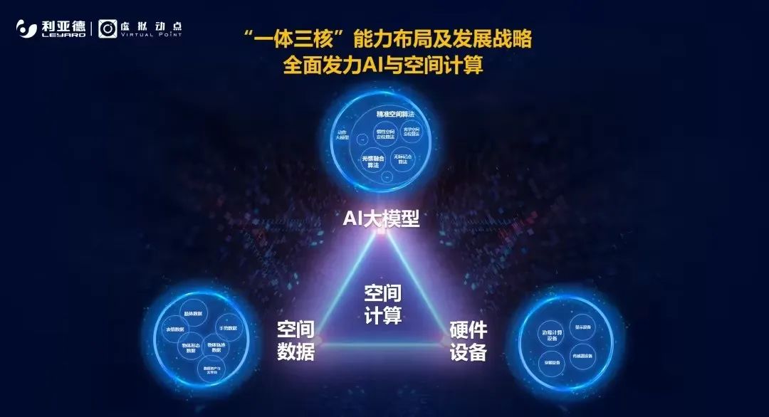 开播即封神！K8凯发·虚拟动点携手《封神》剧组打造国产史诗电影天花板