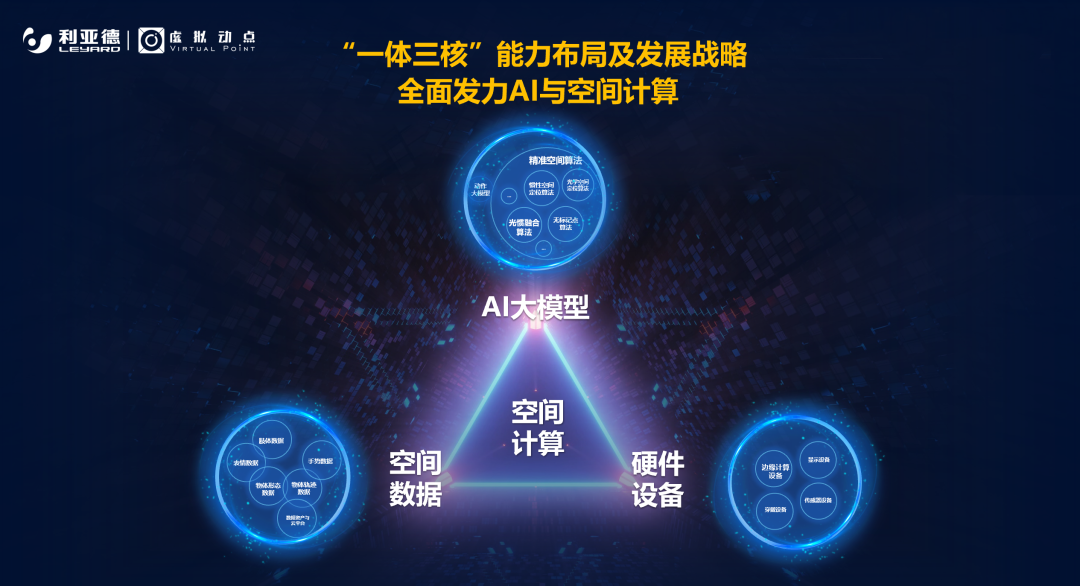 强强联合 | K8凯发·虚拟动点携手京东科技开启AI新征程