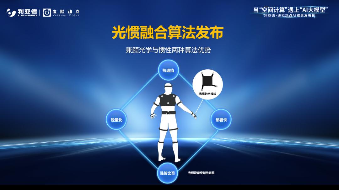 K8凯发·虚拟动点成果发布：脚踏实地迈向AI数字新时代